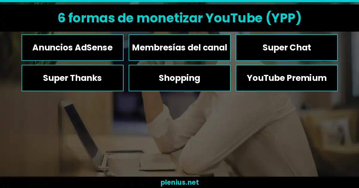 Las 6 formas de monetizar YouTube a través del Programa de Socios YPP
