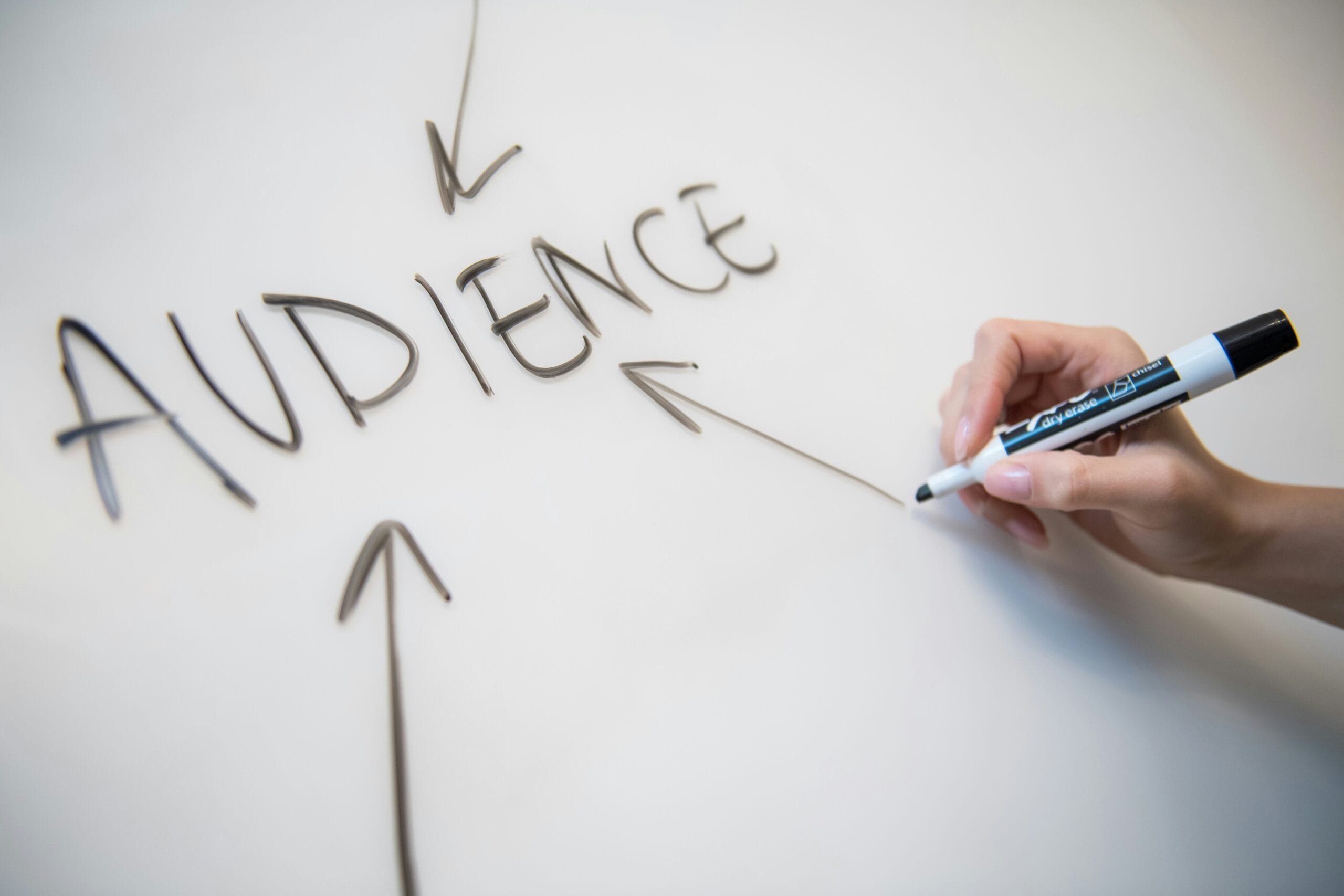 Estrategia de contenidos marketing digital